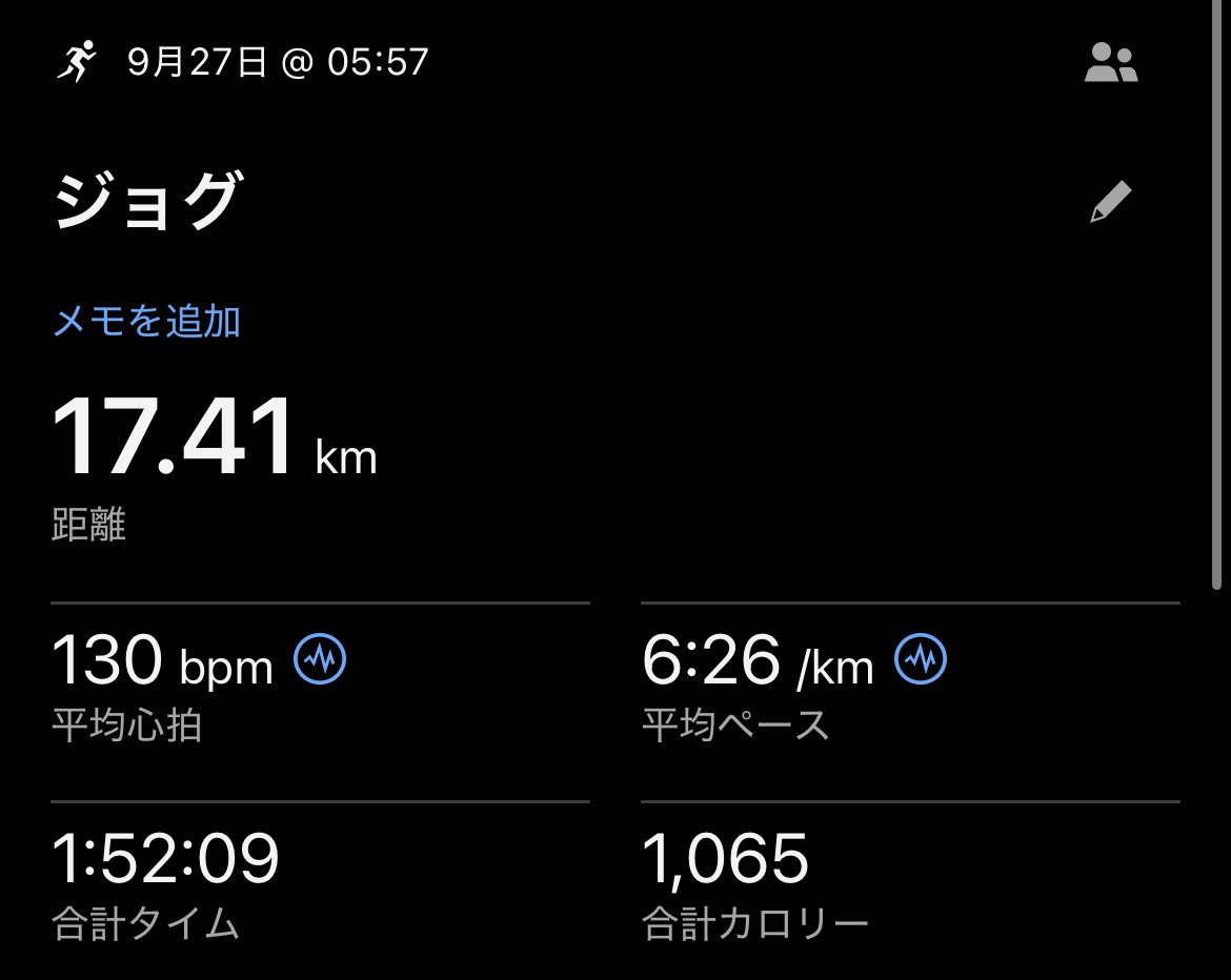 YamaRun19's tweet photo. 今日のラン。
旅行先にて、いくつかの観光地を巡る17kmのゆるジョグ。
昨日から歩きすぎて足が棒に。
これから帰路につきます。
9月累計:284.8km
シューズ:adidas adizero EVO SL
#adidas
#YouGotThis
#Garmin https://t.co/DSC5J7Jx6C