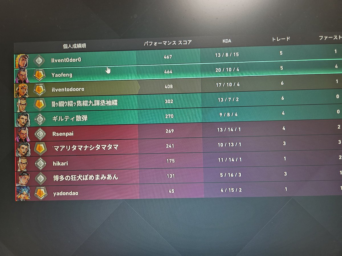 otoshing716's tweet photo. ミクスゲーム https://t.co/A3aU9s2HME