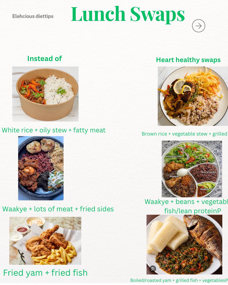 Elehcious_diet's tweet photo. You don’t have to give up your favorite foods to support your heart. ❤️ More fiber &amp; healthy fats Fish/lean protein instead of fatty meats More vegetables Water instead of sugary drinks Grilled/roasted instead of frie
#HeartHealth #Cholesterol #HealthyEating#elehciousdietip https://t.co/pbBzRlxePG