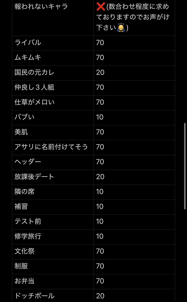 tt__rhrh's tweet photo. Myojo ジュニア大賞 枠交換

【求】⭐️ニュースキャスター⭐️
【譲】画像参照

70冊 予約
枠の買取もしております。
仮約束となってしまいますがお心当たりある方DMまでお願いします。

#Jr大賞枠交換 #ジュニア大賞枠交換
#ジュニア大賞交換 #Jr大賞交換 https://t.co/zQ4dMM10jq