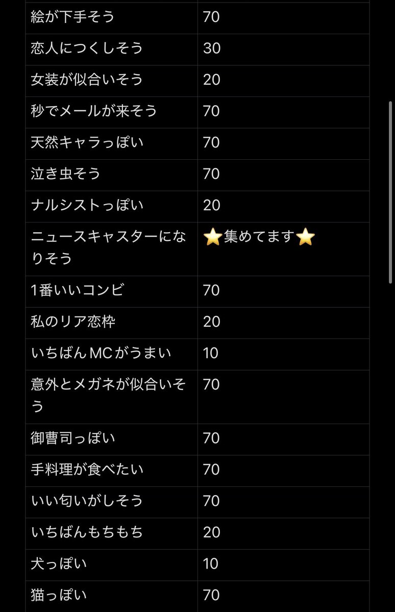 tt__rhrh's tweet photo. Myojo ジュニア大賞 枠交換

【求】⭐️ニュースキャスター⭐️
【譲】画像参照

70冊 予約
枠の買取もしております。
仮約束となってしまいますがお心当たりある方DMまでお願いします。

#Jr大賞枠交換 #ジュニア大賞枠交換
#ジュニア大賞交換 #Jr大賞交換 https://t.co/zQ4dMM10jq