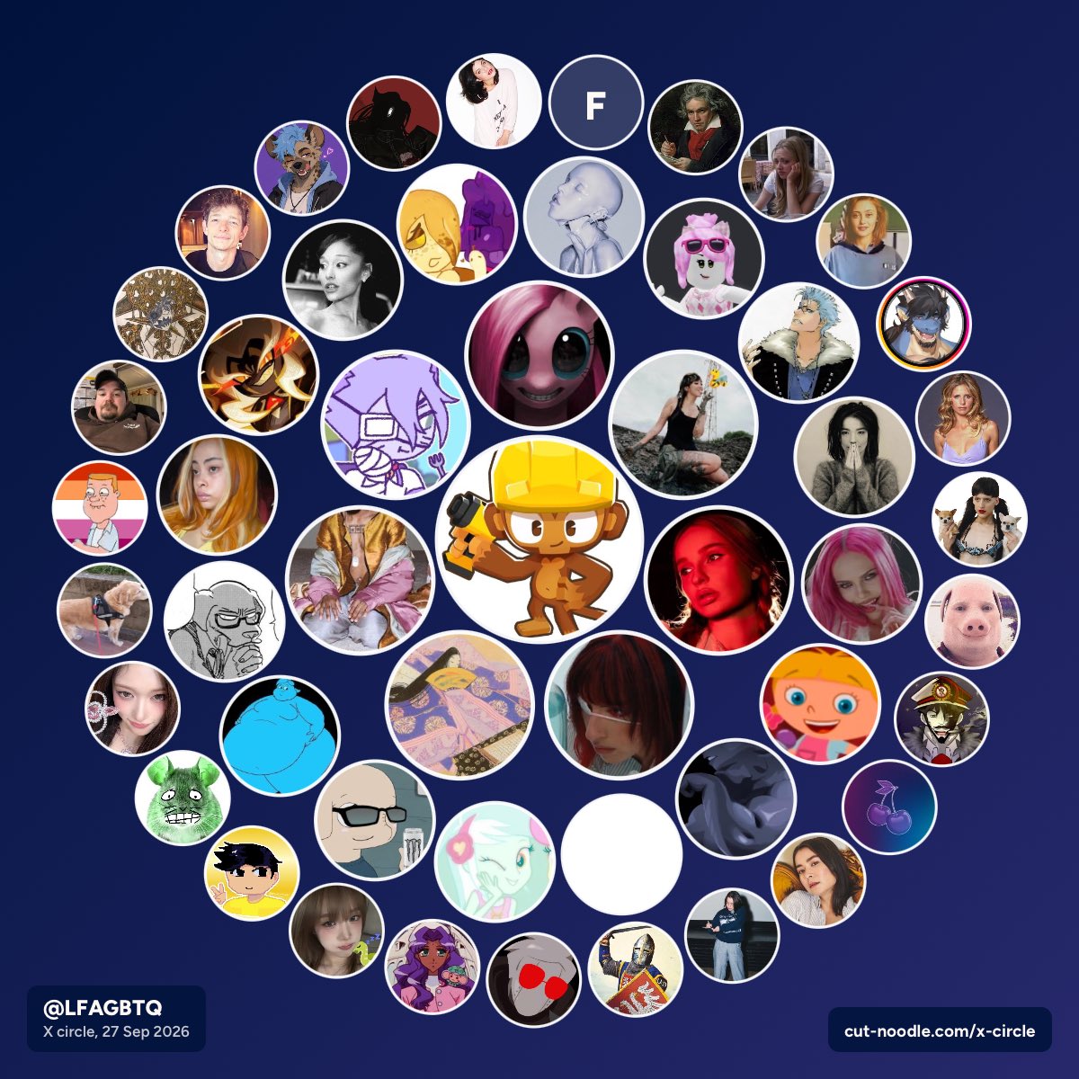 LFAGBTQ's tweet photo. Who are any of you https://t.co/L91ZXpi4ZA