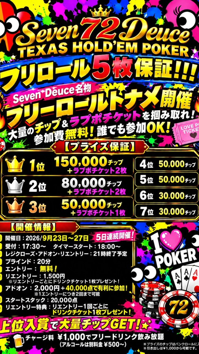 SevenDeuceAAKK's tweet photo. フリロール5枚保証！！！

🏁🏁リポストキャンペーン🏁🏁

😶‍🌫️リポストで初期スタック2倍✨😶‍🌫️

Seven 72 Deuce
TEXAS HOLD’EM POKER
🔥 Seven Deuce名物
フリーロールトナメ開催 🔥
大量のチップ＆ラブポチケットを掴み取れ！
参加費無料！誰でも参加OK！
【プライズ保証】
🥇 1位　150,000チップ
＋ラブポチケット2枚
🥈 2位　80,000チップ
＋ラブポチケット2枚
🥉 3位　50,000チップ
＋ラブポチケット1枚
4位　50,000チップ
5位　50,000チップ
6位　30,000チップ
7位　30,000チップ

【開催情報】
📅 開催日：2026/9月23日〜27日
　5日連続開催！

👤 受付：17:30〜　タイマースタート：18:00〜
⏰ レジクローズ・アドオン・リエントリー：21時終了予定
🃏 ブラインド：20分
��� エントリー：無料！
🔄 リエントリー：1,500円
　※リエントリーごとにドリンクチケット1枚プレゼント！
➕ アドオン：2,000円＋40,000点で有利に参加！
　※1エントリーにつき2回まで可能
🪙 スタートスタック：20,000点
🎁 リエントリー特典：リエントリー1回ごとにドリンクチケット1枚プレゼント！
⭐ 上位入賞で大量チップGET！ ⭐
チャージ料 ¥1,000でフリードリンク飲み放題
（アルコールは別料金 ¥500〜）
※プライズのチップはバンクロールに入ります。
※引き出しは¥1,000から可能です。

#らぶぽ #ポーカーをもっと好きになる
#京橋　#関西 #大阪市
#セブンデュース　#SevenDeuce　#Family　#サテライト　
#トーナメント　#フリーロール　
#大阪　#ポーカー　#東野田　
#初心者講座無料　#新規店　#POKER　#3000円～　
#フリードリンク飲み放題　
#アルコール500円～
#リングゲーム　#アミューズメント