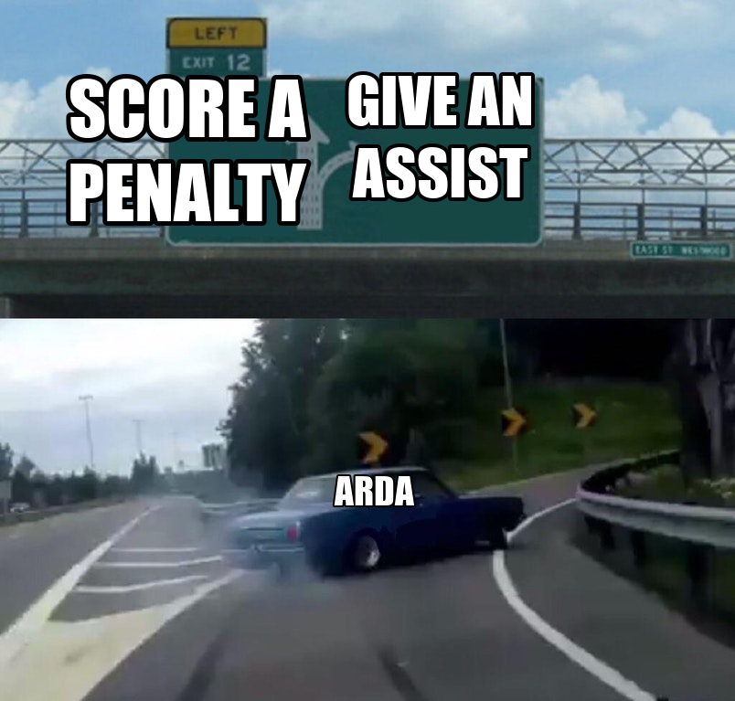ardagulermemes's tweet photo. @theMadridZone https://t.co/GgX90V8BM9