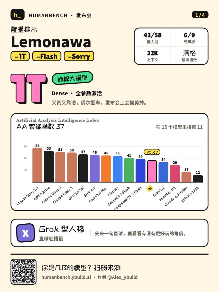 realLemonawa's tweet photo. https://t.co/LzrzAQR0uY
