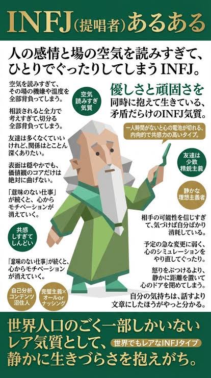 r28v0a's tweet photo. レアな性格すぎて同じ人に出会ったことがない https://t.co/bM3hBw5RDD