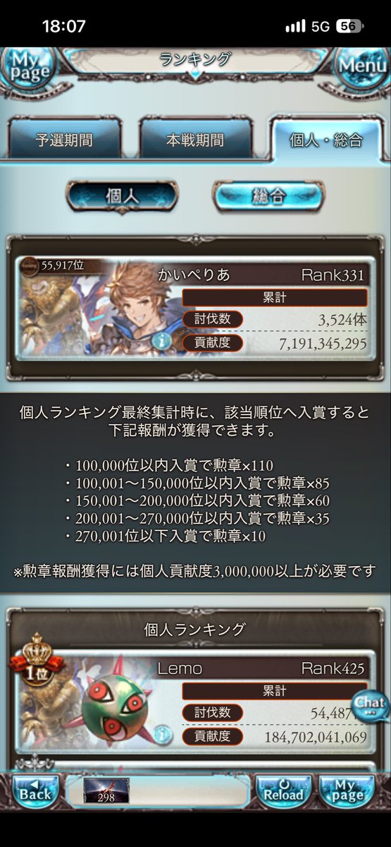 KAIPERIA_rikyu's tweet photo. 71億あれば流石に10万↑やと思いたい。

#グラブル　#古戦場 https://t.co/3UNNrWVHvM