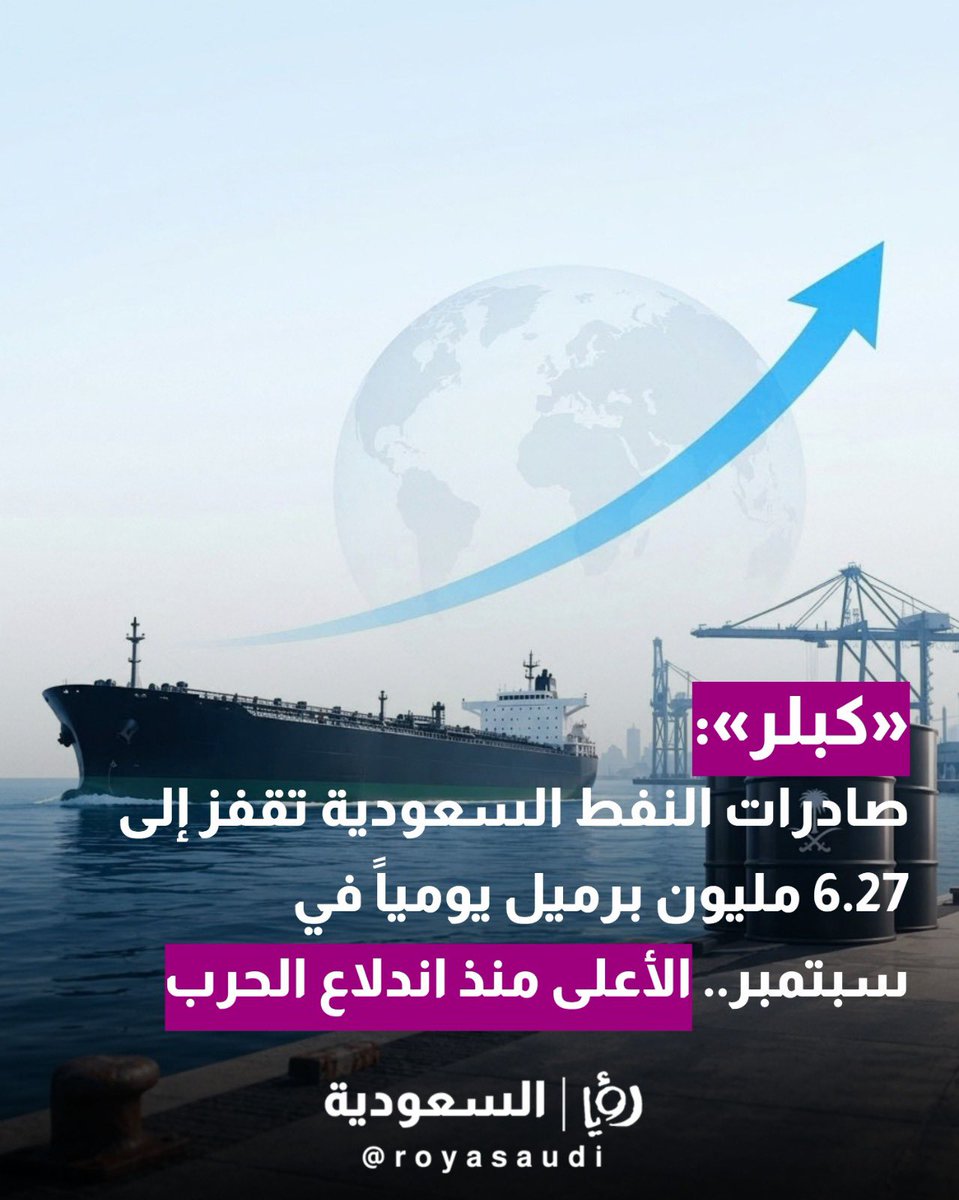 royasaudi's tweet photo. بحسب بيانات شركة #كبلر لتتبع الشحنات، ارتفع متوسط صادرات السعودية من النفط الخام إلى نحو 6.27 مليون برميل يومياً في سبتمبر حتى الـ24 منه، بزيادة 84% عن أغسطس. https://t.co/cCa4gPBcDN