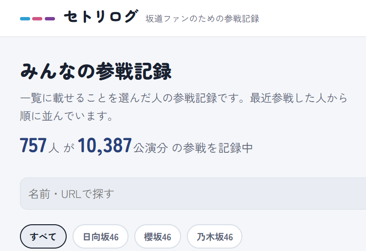 setorilog46's tweet photo. セトリログ、公開10時間で登録者数が700人を超え、参戦記録が10,000件を突破しました🎉本当にありがとうございます。  登録が集中してログイン用メールが届きにくくなることがあるので、「Googleでログイン」がおすすめです。  https://t.co/H44ykTGkDA #セトリログ #日向坂46 #櫻坂46 #乃木坂46 https://t.co/uWBGdaCWDp