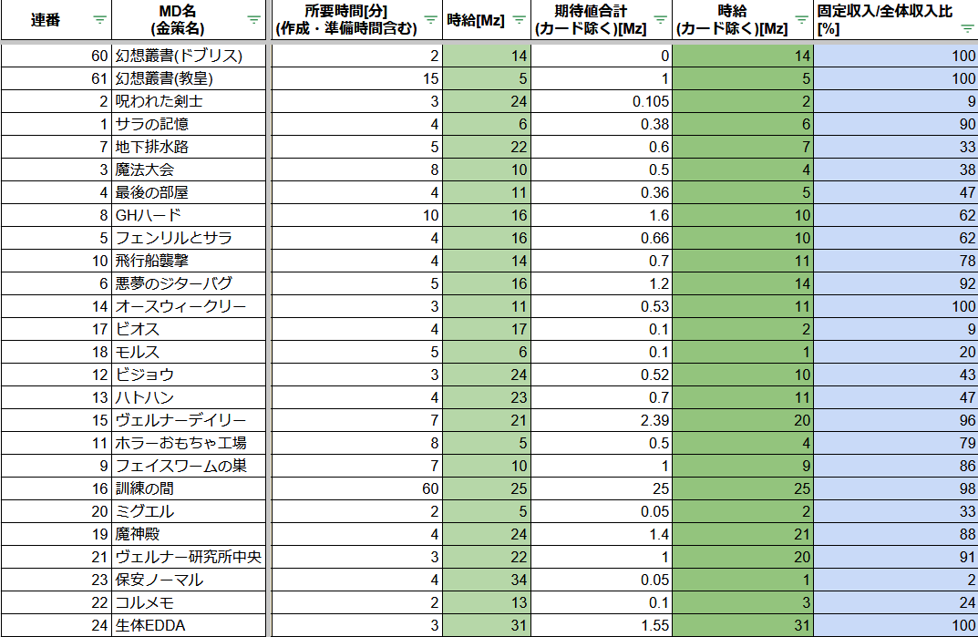 Arusan_epk tweet picture
