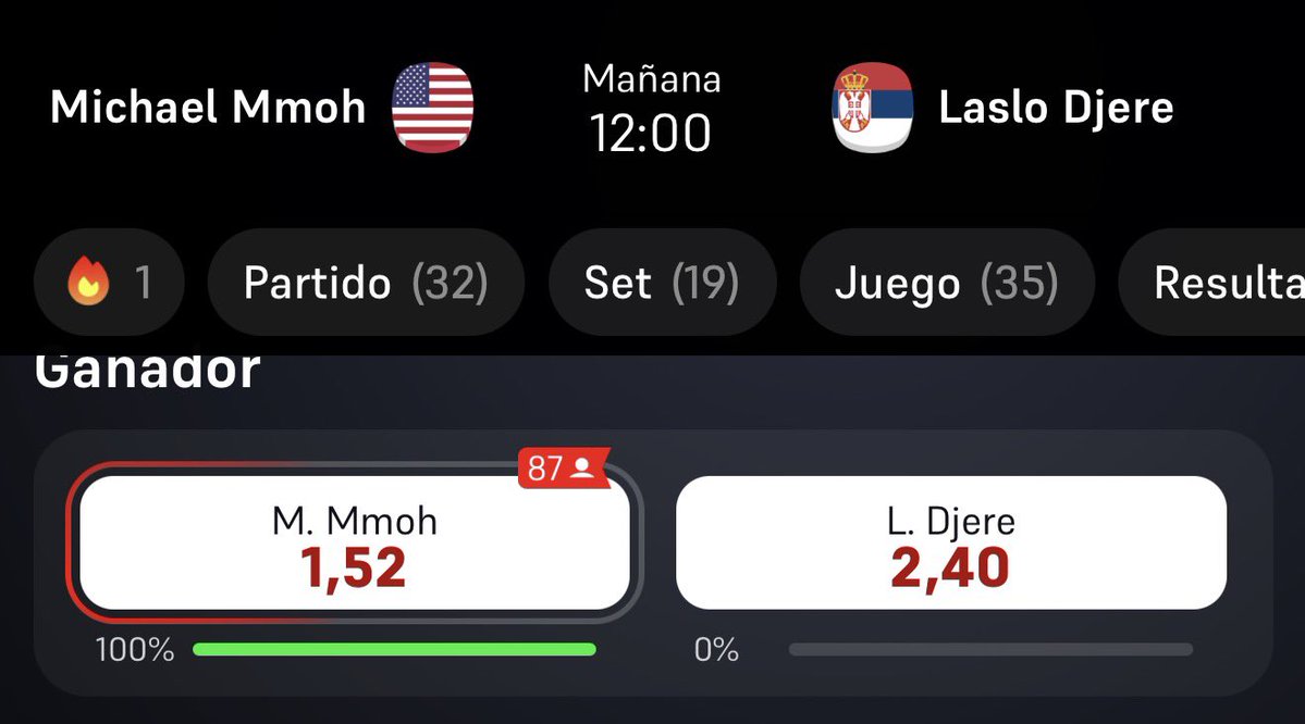 Analistas_Tenis's tweet photo. Cazamos un valor cuando todavía estaba barato y ahora el mercado ya lo ha llevado al precio que realmente le corresponde.

Quédate con una frase que sirve para prácticamente cualquier inversión: compra barato y vende caro.

No hace falta complicarlo más. Detectar valor antes que el mercado y aprovecharlo. Así de sencillo.

https://t.co/QsXxlTLH9g

👆🏼 Esencial unirte, debes ser el primero en comprar. Y el primero en enterarte