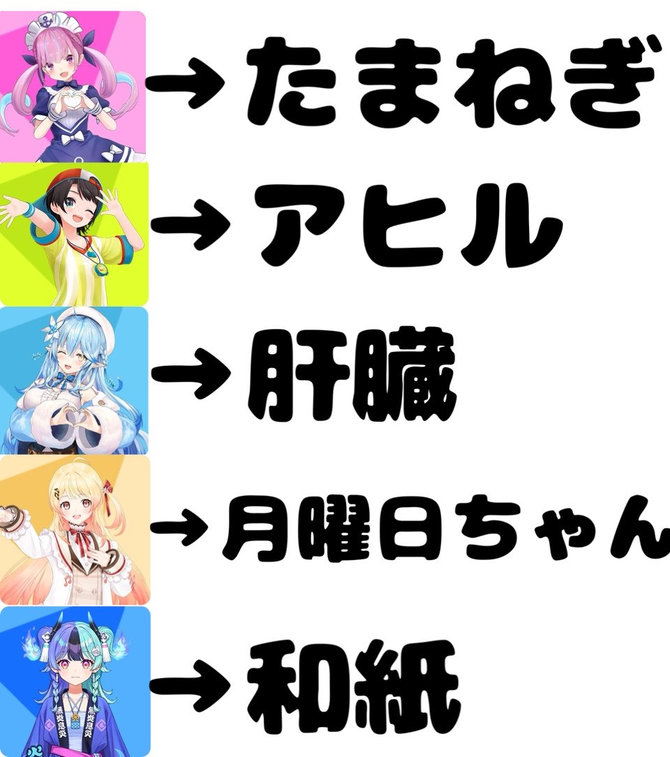 OTL1026's tweet photo. ホロメンの呼ばれ方おもろいよな

他誰かいたら教えてちょ https://t.co/UklVVHlL5g