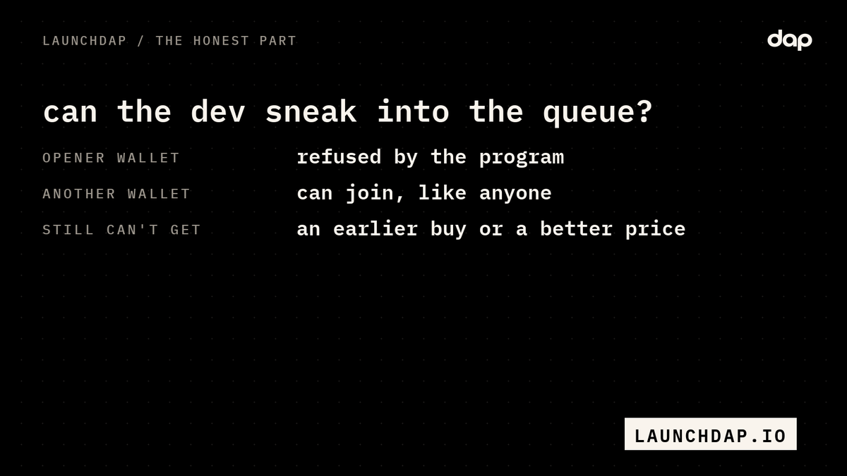 launchdap's tweet photo. fair question we got: can a dev just join their own queue from another wallet?

yes. the program only refuses the opener's wallet.

what they still can't get: an earlier buy or a better price. every wallet in the queue buys in the same transaction at the same price, and it's all on chain.