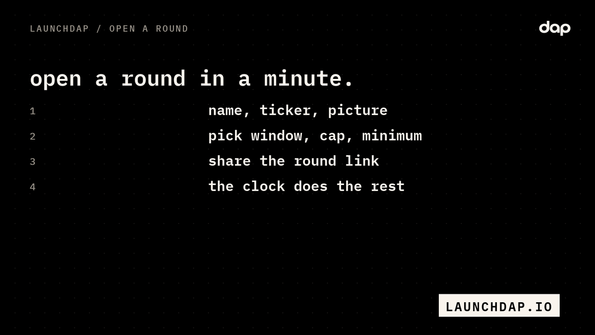 launchdap's tweet photo. opening a round on launchdap takes about a minute:

1. a name, a ticker, a picture
2. pick the window, the cap and the minimum
3. share the round link
4. the clock does the rest

https://t.co/95w9faqczh https://t.co/EAOulASdC1