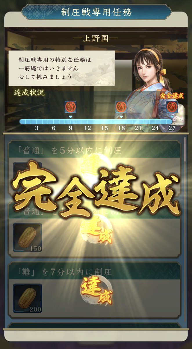 MC_zow's tweet photo. 鷹狩りくじ引きたさに制圧戦をがんばる。現行の日向国は宮崎0%なので「極」が全然勝てない。上野国は群馬9%で太鼓鳴らしたら完全達成できた。
特級称号のおかげで名声が89にあがり1000小判ゲットだぜ💰
名声が山口に届き、大内殿にお褒めいただいたが、あなたとの友好の為に稼いでます🦅
#信長出陣 https://t.co/KQmZl9x8wV