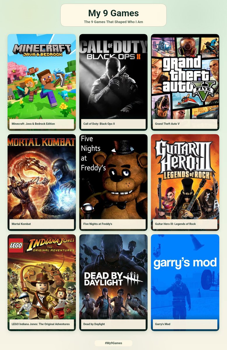 AetharAngel's tweet photo. I'd say there's a few more but these are definitely up there as the games that define me. https://t.co/nVWRUozaf1