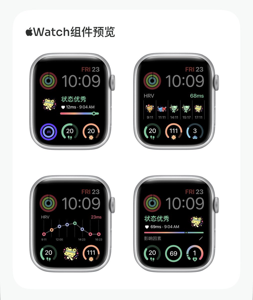 galaxy16puppy's tweet photo. 我用想得美的专辑封面形象制作了top的watch表盘系列我觉得好可爱我要用一辈子大家都去兑换这个主题好不好呀好不好 https://t.co/ETY9phULPG
