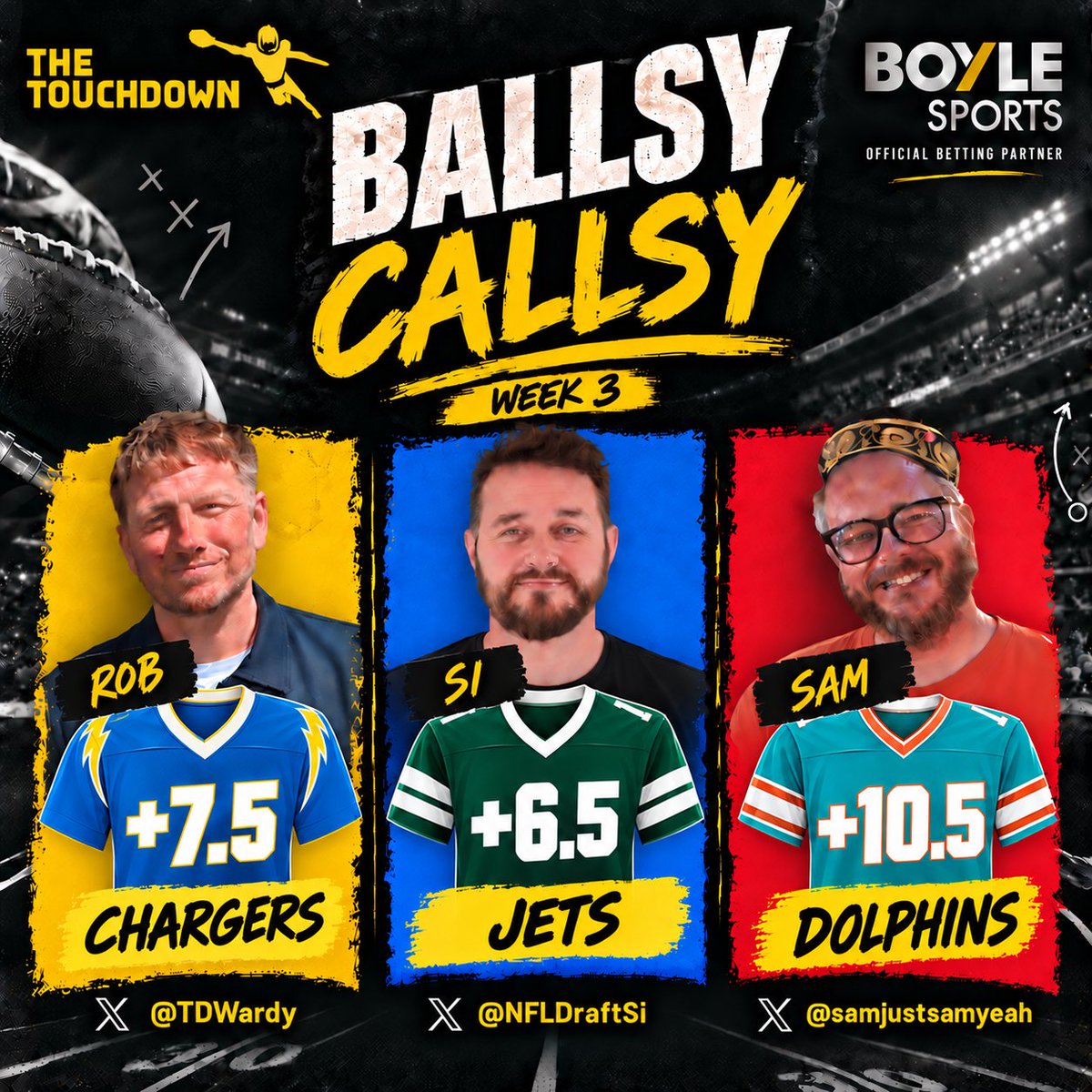 TheTouchdownNFL's tweet photo. 🏈 It's time for those Week 3 Ballsy Callsys! 🏈

🟡 @TDWardy: Chargers to beat the Bills?
🔵 @NFLDraftSi: Aaron Glenn gets revenge in Detroit?
🔴 @samjustsamyeah: The Dolphins down the Chiefs?

BOYLE SPORTS OFFER:
💰 Bet £10 Get £40 in free bets
⚡️ Plus, get paid early if your team goes 17+ points ahead!

https://t.co/czCX4zQqlY

Get your Ballsy Callsy in the comments below! 👇

#Ad | 18+ | New Customer Offer | T&C’s Apply | https://t.co/reUhg7iaEE | BET Responsibly