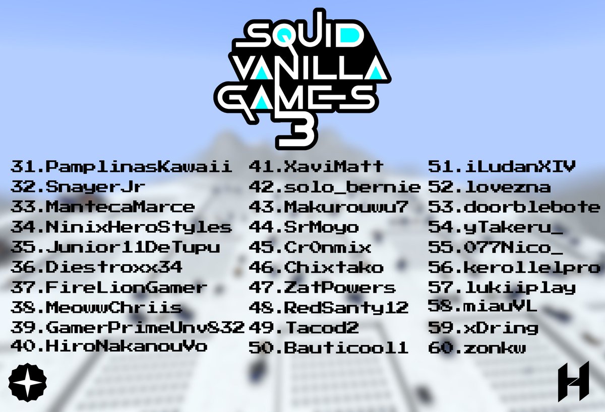 MeteorStudioMC's tweet photo. ❄️ SEGUNDA LISTA DE PARTICIPANTES - SQUID VANILLA GAMES 3 ❄️

¡Quedan pocos huecos!

Formulario: https://t.co/Le1io7s7TN https://t.co/NcU8mxVK2T