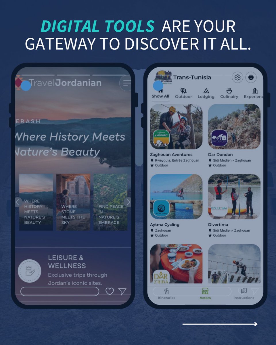 LeadersOrg's tweet photo. On #WorldTourismDay2026 🌎, we celebrate how technology and AI can connect people to places and experiences.

Technology guides. People make it unforgettable.

#LeadersInternational #Jordan #Tunisia #SustainableTourism https://t.co/ma9tusce3Z