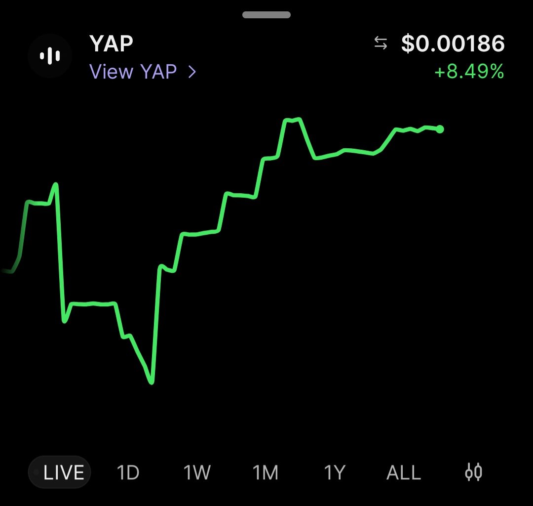 arcappstore's tweet photo. My feed was quiet, so I decided to add some $YAP to it.
I like the idea of a token where the community itself creates the conversation, while creator fees can help reward the people making the content.
CA: jLz71QZfjnZZMLjUaCBw7KmUyftkkNq8NkWi2u9dyap https://t.co/bscjLlKctT