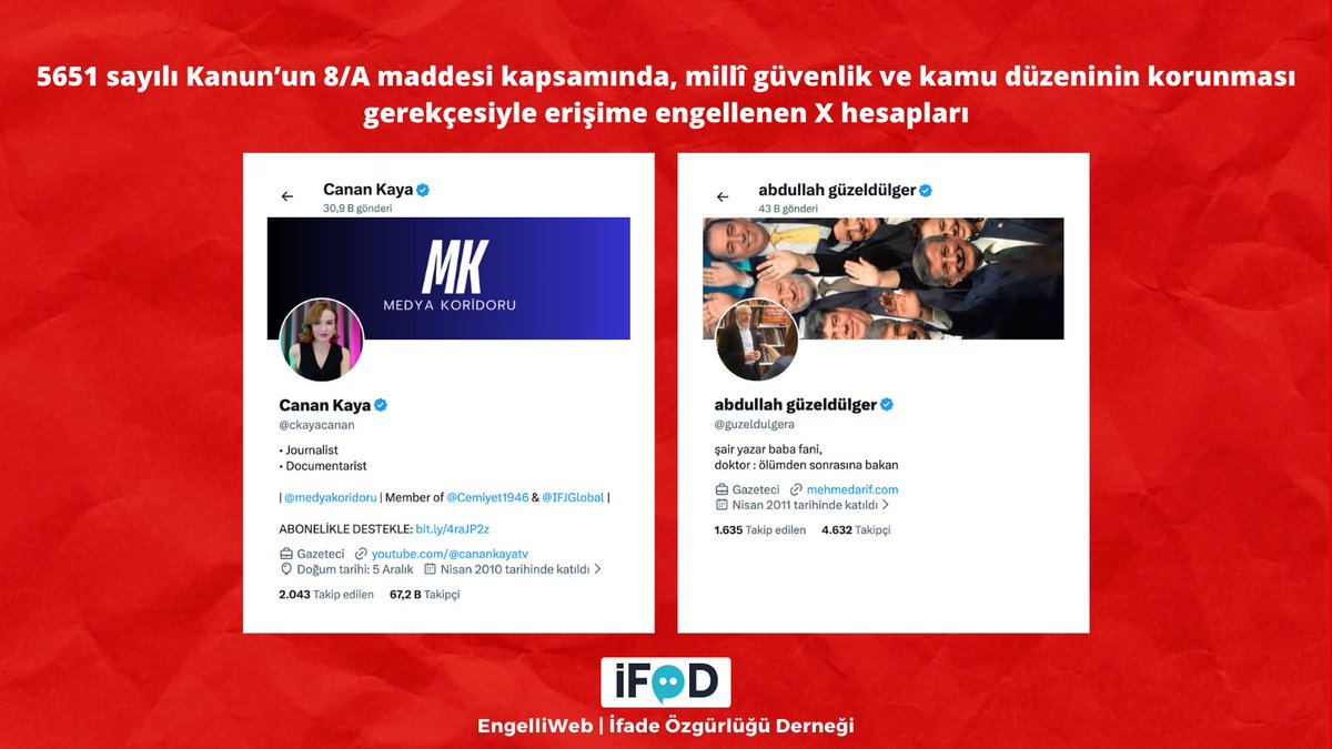 canankayatv's tweet photo. Arkadaşlar biliyorsunuz 67 bin takipçili X hesabım hukuksuzca engellendi. 

Ve artık bu hesaptayım: @canankayatv 

Hâlâ takipçilerimin çoğuna ulaşamadım. Muhtemelen bir bölümü bu durumdan habersiz.

Rica etsem yeni hesabımı yaygınlaştırabilir misiniz?

Dayanışma için teşekkürler. https://t.co/wzalSjOEu1