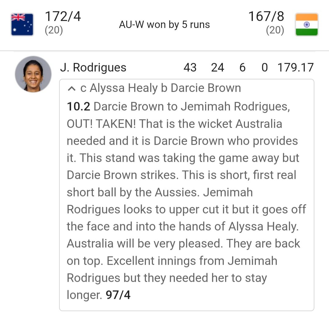 titli_inactive1's tweet photo. Can we please not bring Jemi into this debate?
Without that 50 against Pak by a 22 year old Jemi we would have lost badly against Pak.
And her wicket was a turning point in the semi-finals. 
This was what comms had to say👇🏻

How exactly this is of "no use"?? https://t.co/qpYiTFAWNB