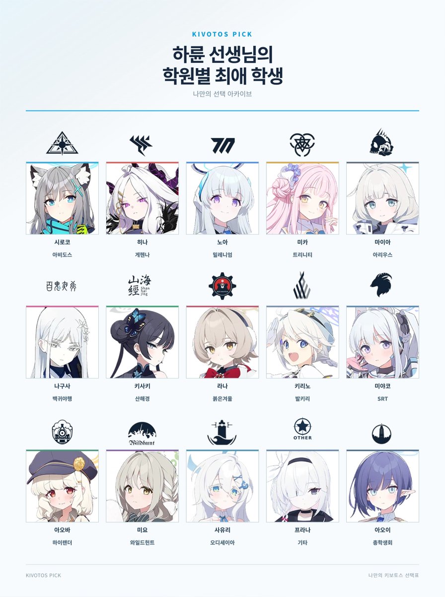 haryun_sub's tweet photo. https://t.co/9oVpTEXMPu
은발들이 좋아 https://t.co/xsKgkiX7lV