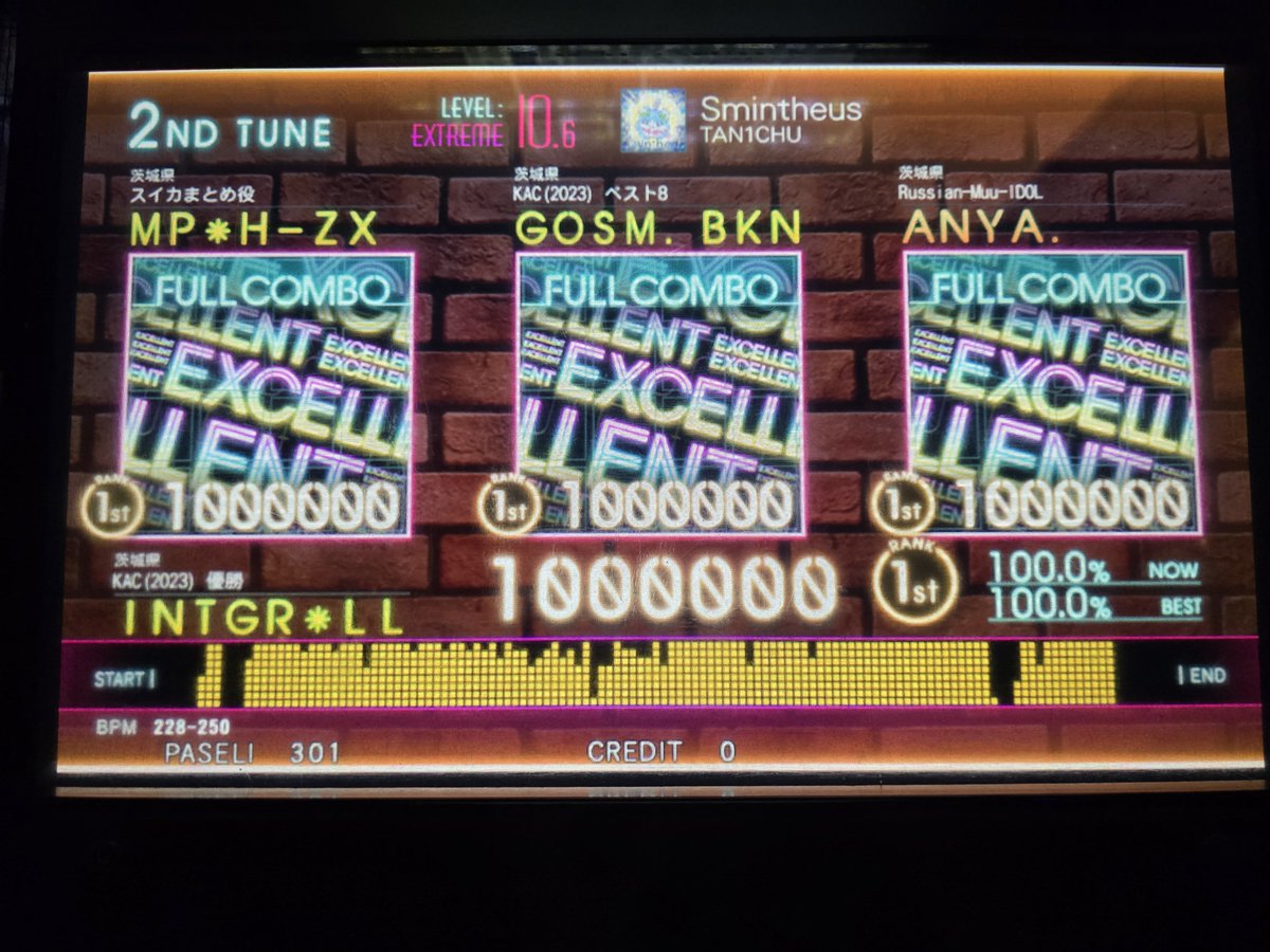 condor_jubeat's tweet photo. きちゃ～！！！！！！！！
Smintheusメゾン・ド・エクセレント！！！！！！

神曲神譜面を最高のメンツで決めることが出来て嬉しいー！！！！

超スーパーアルティメットすてきメンツ↓
@hagi606 
@gosm_bkn 
@Heidelbelg71 https://t.co/npk3MxKRZY