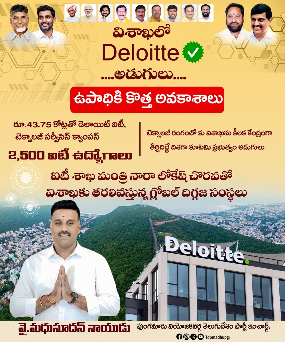 tdpmadhupgr's tweet photo. విశాఖలో Deloitte అడుగులు... యువతకు ఉపాధికి కొత్త అవకాశాలు!
బ్రాండ్ ఏపీ ని మళ్ళీ ప్రపంచ పటంలో నిలబెట్టిన మన నాయకుడు చంద్రబాబు గారికి, లోకేష్ గారికి ధన్యవాదాలు!
#DeloitteInVizag #BrandAP #NaraLokesh #CBN #JobCreation #APDevelopment #YMadhusudanNaidu #Punganur https://t.co/bTajy8B1AA