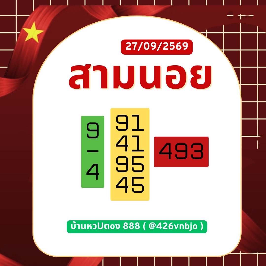 TKoonjansee's tweet photo. Ilนวทางหวยฮานอย 🇻🇳🇻🇳🇻🇳🇻🇳🇻🇳

🎉 เข้าด้อมแนวทาง 👉 @426vnbjo

#หวยรัฐบาล #หวยลาวพัฒนา #หวยฮานอย #หวยงวยนี้ https://t.co/hTIBHWAYzz