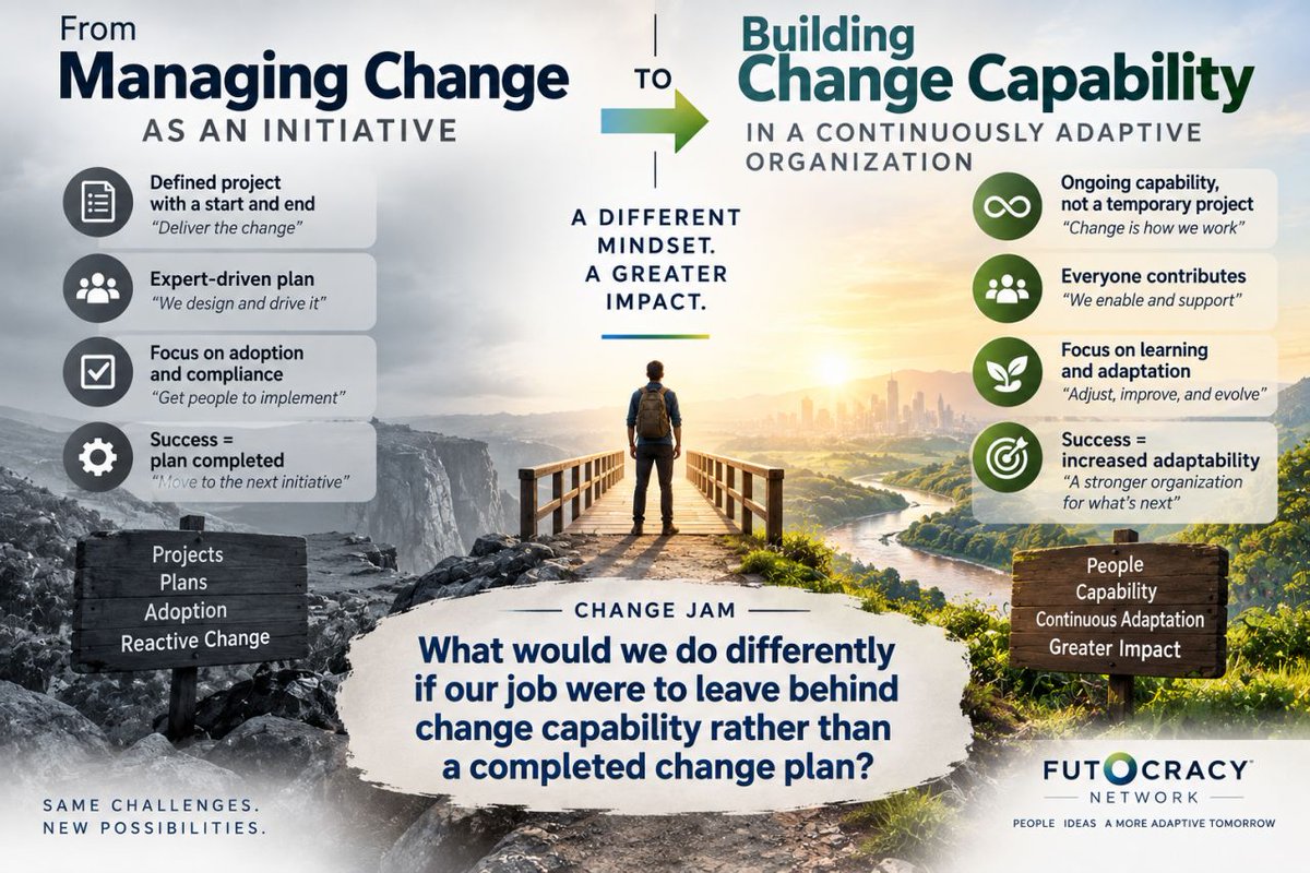 HelenBevan's tweet photo. How can we navigate more adaptive, continuous approaches to change when our organisations still see change as a series of initiatives?
 
What got me thinking is this graphic that the Change Management Network posted on LinkedIn. It describes a journey "from managing change as an initiative to building change capability in a continuously adaptive organisation". What I write below is not a criticism of the network. I agree that we need more adaptive capability for change and I appreciate that the Change Management Network is enabling this conversation.
 
My question is: should we frame this as binary "from/to"? Change leaders adopting the adaptive approach promoted by the graphic will still have to continue to work with (and struggle with) most features of the "change as an initiative" approach that the graphic sets it against. In the complex systems most of us work in, this isn't a tension we can resolve. We have to hold and navigate both continuously and that won't change anytime soon.
 
The direction of travel is towards organisations with the capability to adapt continuously. Yet the systems we work in today still fund, govern and judge change as a series of initiatives. As leaders of change, we are accountable for delivering the project in front of us. We are also the best placed people to build the adaptive change capacity our organisations will need for the evolving future.
 
I would frame our strategic task as follows. Rather than moving away from “change initiatives” towards a different future, use them to build that future from inside the present. Five ways we can do this:

1) Hold two horizons at once. Seek to deliver what the initiative promises. At every stage, ask what the organisation will be able to do after the project closes that it could not do before.

2) Make capability part of the accountability. Work with programme sponsors to write capability outcomes into business cases, benefits plans and final reports.

3) Design for handover from day one. Share decision making with the people who will carry the change forward. Help build their skills in improvement and data and their sense of agency while the project team is still there to support them.

4) Turn governance moments into learning moments. Milestone reviews and Board papers can ask what we are learning and how we are adapting, as well as whether we are on track.

5) Connect the initiatives. Many organisations (especially in health and care) run dozens of change programmes in parallel. If we link them, share learning across them and grow a common change community, we can build adaptive capacity across the whole system.

The future of change leadership is being shaped now, inside the initiatives we lead today. We want each project to leave people more able to spot problems, test ideas, take action and adapt. This isn’t “from/to”. It’s “both/and”: the initiative can become the vehicle and the adaptive capability can become the legacy.

Graphic comes from a post by the Change Management Network on LinkedIn: https://t.co/ZAJKT8ei9I