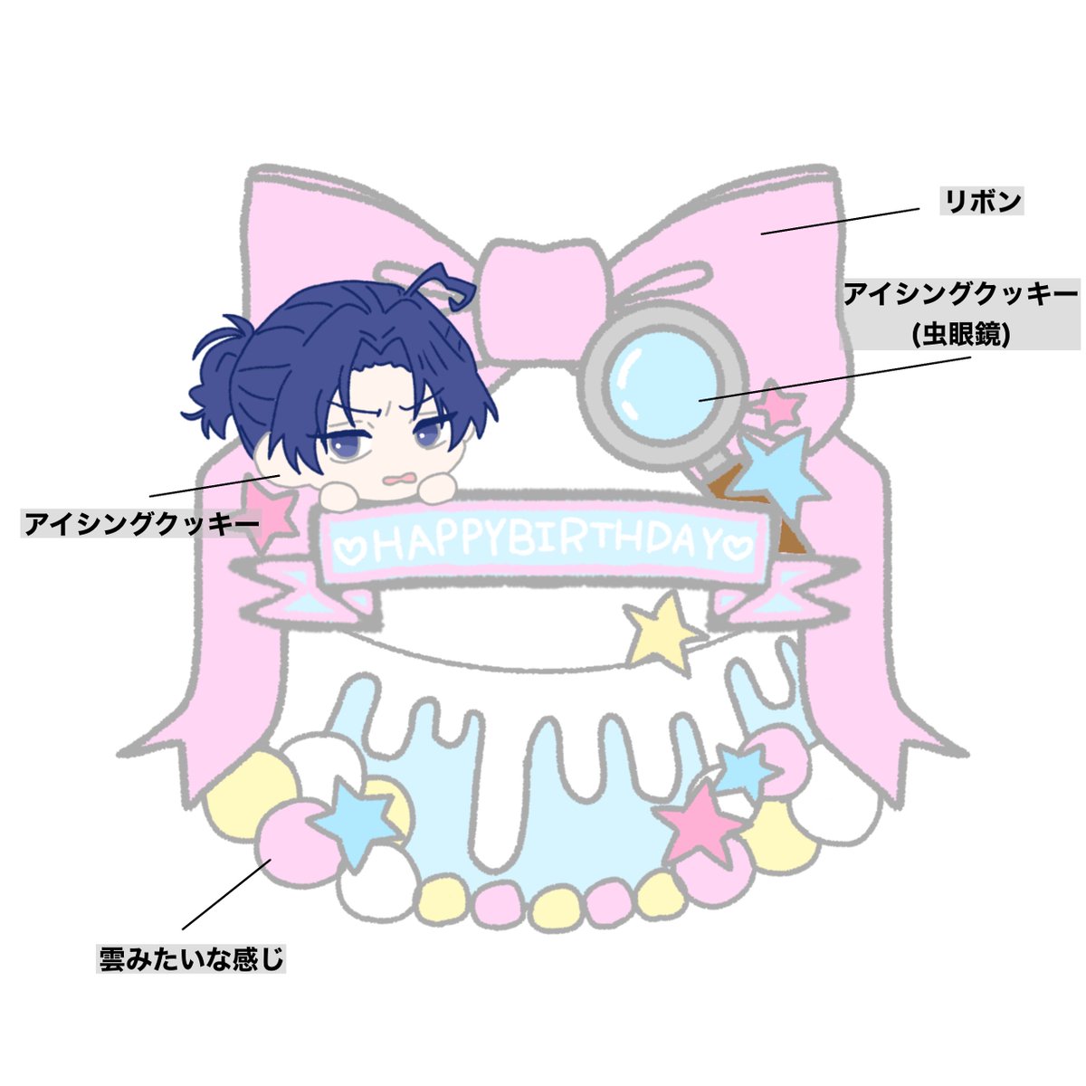 nya6pi's tweet photo. わたしのオーダーケーキも見てჱ̒( >  ̫ < )🩷 https://t.co/WNmvxgvRs0