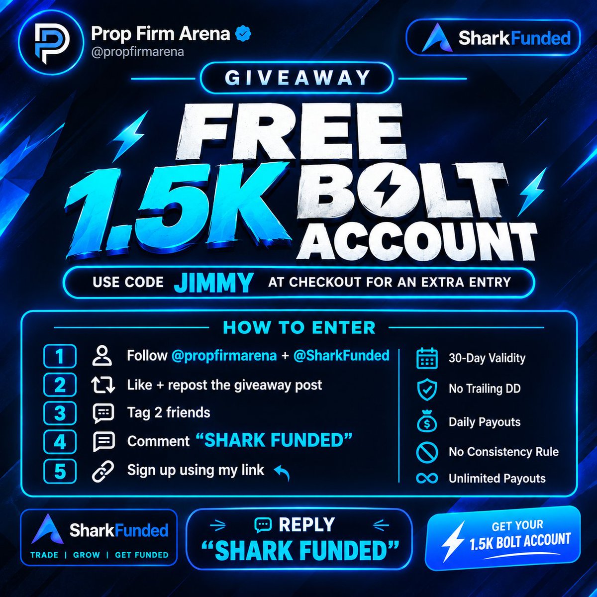propfirmarena's tweet photo. 🔔 FREE $1.5K BOLT ACCOUNT FOR EVERYONE! 🔔 

🚨 We’re giving away a FREE $1.5K Instant Bolt Challenge 👀

HOW TO ENTER 👇

1️⃣ Follow @propfirmarena + @SharkFundedfirm + @SharkFunded_AFF 
2️⃣ Like + Repost 
3️⃣ Tag 2 friends 👥
4️⃣ Comment “SHARK FUNDED”
5️⃣ Sign up using my link 🖇️ 

👇 https://t.co/7Xvt3SCyrh

👀 Can you handle the 1% risk rule?

🎁 A little surprise is coming soon…

⏳ 30-Day Validity
🛡️ No Trailing DD
💸 Daily Payouts
🚫 No Consistency Rule
♾️ Unlimited Payouts