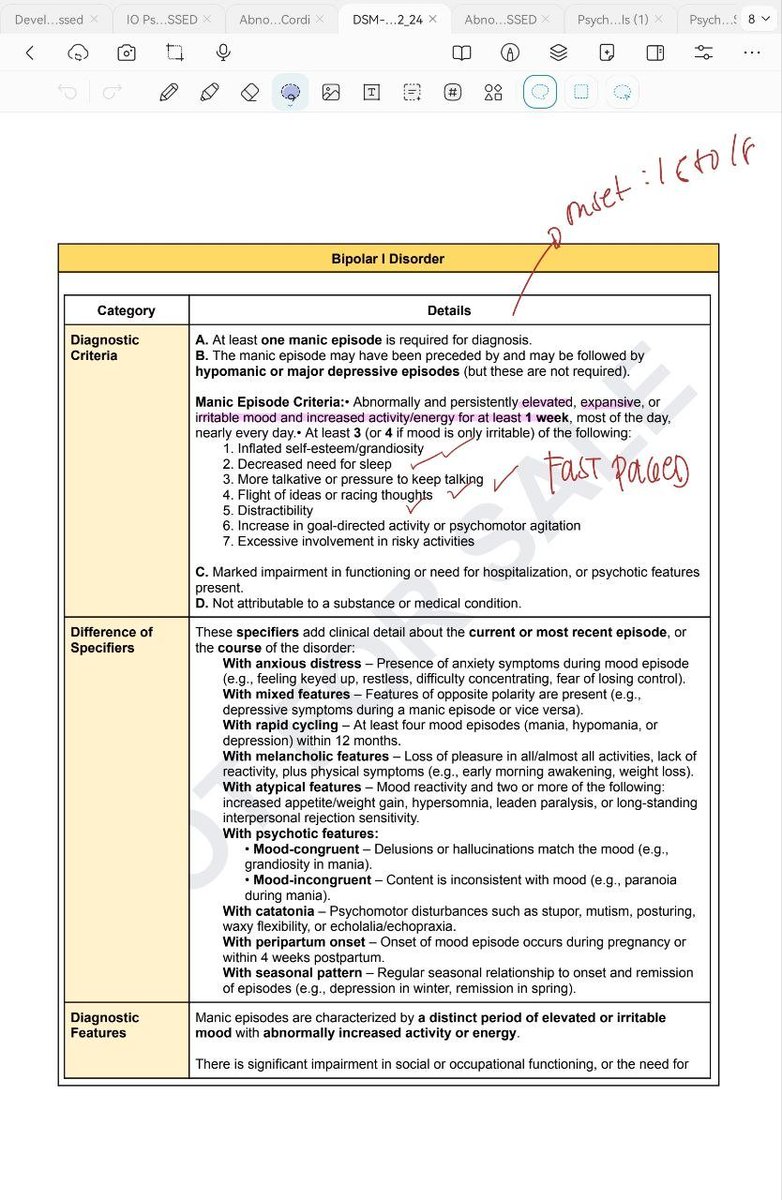 snwufiles's tweet photo. #rpmtwt #rpm2027 

I found a reviewer that helped me in reviewing for Abnormal Psych. Summary na siya ng mga disorders. And I only used this in reviewing the disorder, did not use DSM-5. 

It was made by Ms. Glizell. Kung nandito ka man, maraming salamat. 

So ganito siya: https://t.co/8fwCVAFhvG