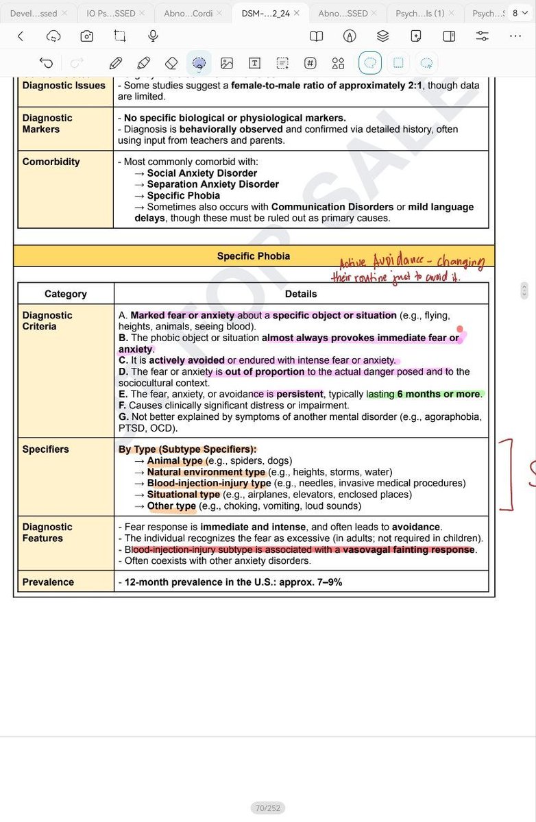 snwufiles's tweet photo. #rpmtwt #rpm2027 

I found a reviewer that helped me in reviewing for Abnormal Psych. Summary na siya ng mga disorders. And I only used this in reviewing the disorder, did not use DSM-5. 

It was made by Ms. Glizell. Kung nandito ka man, maraming salamat. 

So ganito siya: https://t.co/8fwCVAFhvG