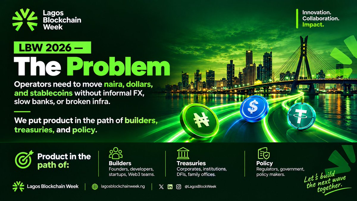 LagosBlockWeek's tweet photo. Operators still move naira, dollars, and stablecoins through informal FX, slow banks, and broken infra.

Lagos Blockchain Week 2026 is built around that problem.  

We put product in the path of builders, treasuries, and policy.  

Virtual working sessions, summit, conference.

If you run rails, treasury, product, or compliance, this is the room.  

Get your ticket: 
https://t.co/gPEKQ0a1jO

Work with us: Sponsor, partner, or participate:
https://t.co/ZOzxtbgW0K
https://t.co/n95sQLnH2U

#LBW2026