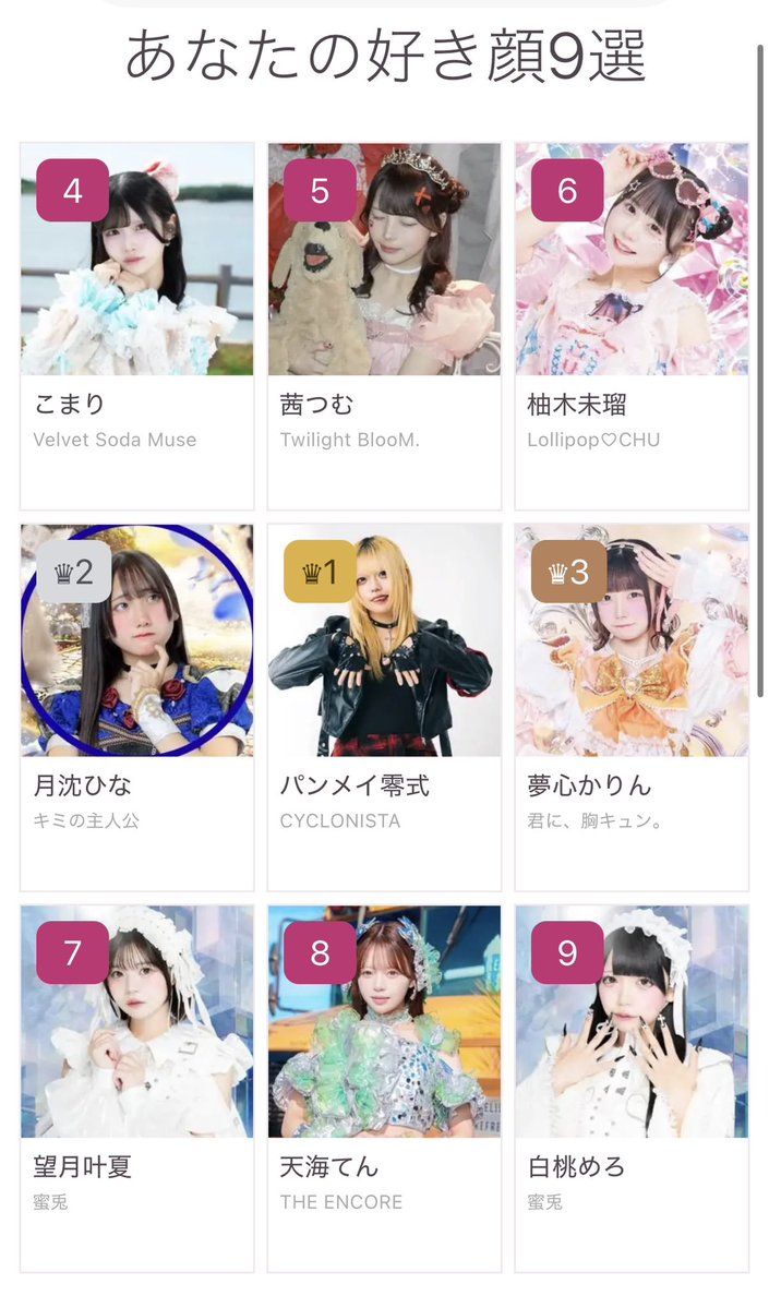KByM2233's tweet photo. 私の『名古屋アイドル 好き顔9選』はこの9人でした！
ガチでミリしらだから好みかもしれない https://t.co/TnVnldr6gc