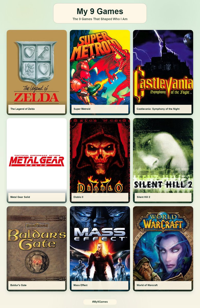DonMascarpone86's tweet photo. 9 of the games that i shaped who I am. https://t.co/pZrWEMZSql