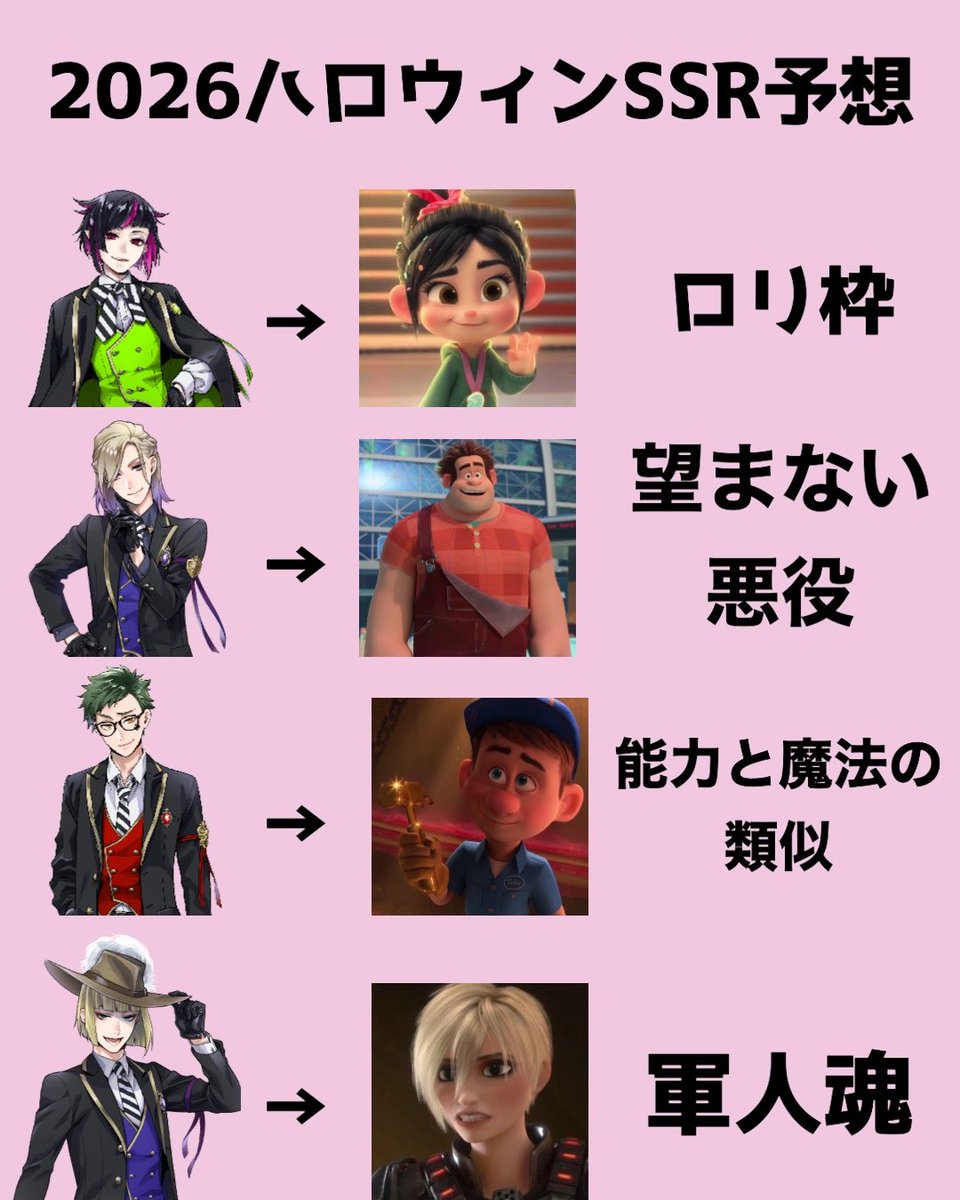 kGHfBPcnzo69875's tweet photo. この前配信で話してて考えてたツイステハロウィンのSSRモチーフとその理由こんな感じでありそうかなーって！！ https://t.co/SSTsLSgblK