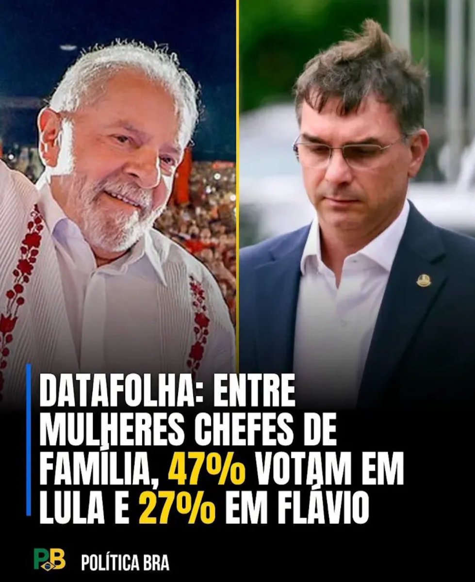 paulo_rocha23's tweet photo. ESTAMOS NA RETA FINAL 🌟🌟🌟🌟
Companheiras(os), se acreditam na Vitória de @LulaOficial, @Haddad_Fernando , @simonetebetbr, @MarinaSilva .
VAMOS COMPARTILHAR TETRA 2026
#LulaNoCoraçãoDoPovo #LulaMelhorDaHistória #LulaTetra
🌟🌟🌟🌟 TETRA NO 1° TURNO 🌟🌟🌟🌟 https://t.co/cB2EReZ0pV