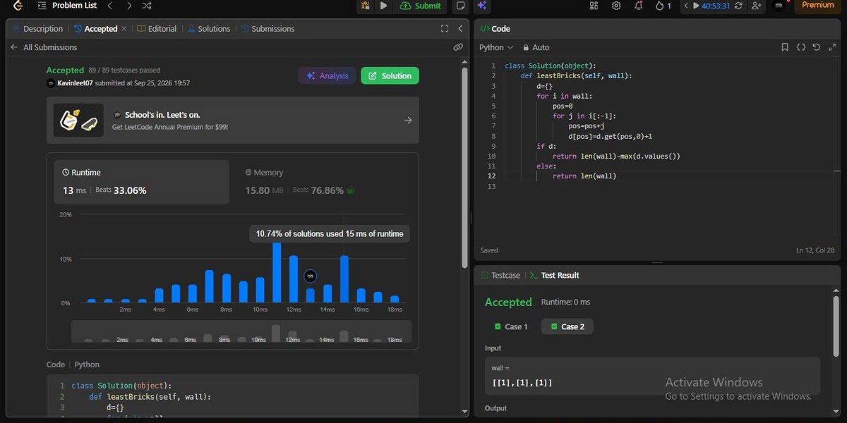 Kavinkumar45891's tweet photo. LEET:554--> Brick Wall
Time : O(n) 
Space : O(n) 
What's New🧩: Prefix Sum
#leetcode #github #coding #softwaredeveloper #codejourney #dsa #pythonleet #dsapattern #amazon #meta https://t.co/QenMLsDhxR