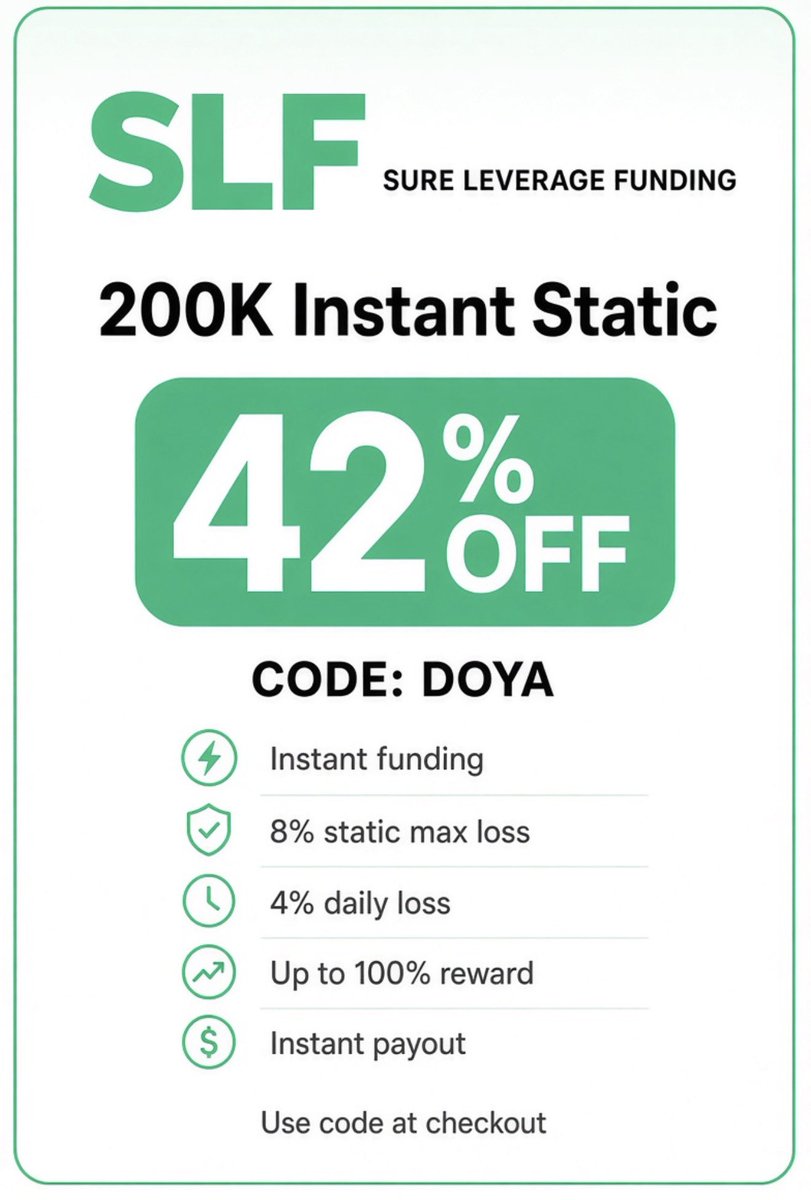 doyaforex's tweet photo. Get directly funded . @SureLeverage 
200K Instant Static. Best instant model in the CFDS industry, very good spreads. Reach payout after 4 only days trading  42% OFF with code DOYA
@Rajsureleverage #SLF #Sureleverage https://t.co/eYqgriEl5C