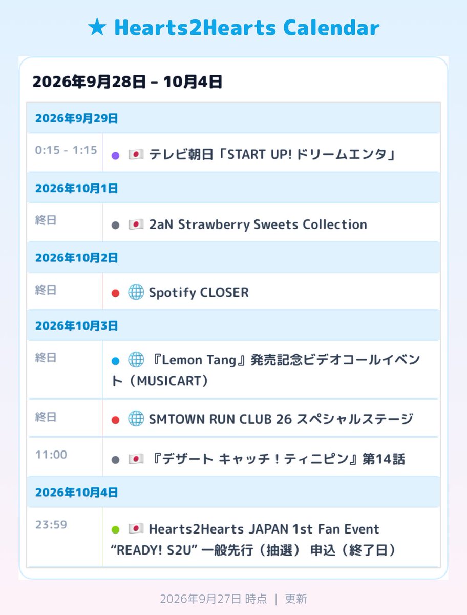 H2H_JPtechbase's tweet photo. 📅 今週のHearts2Hearts（9/28〜10/4）の予定です。

日本の予定には🇯🇵、海外の予定には🌐のマークがついてます。
※記載している時間はすべてJST/KSTです

✅️締切（お見逃しなく）
⏰ 10/4(日) ～23:59 🇯🇵 Hearts2Hearts JAPAN 1st Fan Event “READY! S2U” 一般先行（抽選）  申込 最終日

🎤 出演・イベント
📅 10/1(木) 🇯🇵 2aN Strawberry Sweets Collection
📅 10/2(金) 🌐 Spotify CLOSER
📅 10/3(土) 🌐 SMTOWN RUN CLUB 26 スペシャルステージ
📅 10/3(土) 🌐 『Lemon Tang』発売記念ビデオコールイベント（MUSICART）

📺 メディア
📅 9/29(火) 00:15 🇯🇵 テレビ朝日「START UP! ドリームエンタ」
📅 10/3(土) 11:00 🇯🇵 『デザート キャッチ！ティニピン』第14話 主題歌

🔽今後、予定の追加や変更があれば『H2H-Link』のカレンダーに適宜反映します。
🔗 https://t.co/4kiNZN1HqM

#Hearts2Hearts #하츠투하츠 #H2H