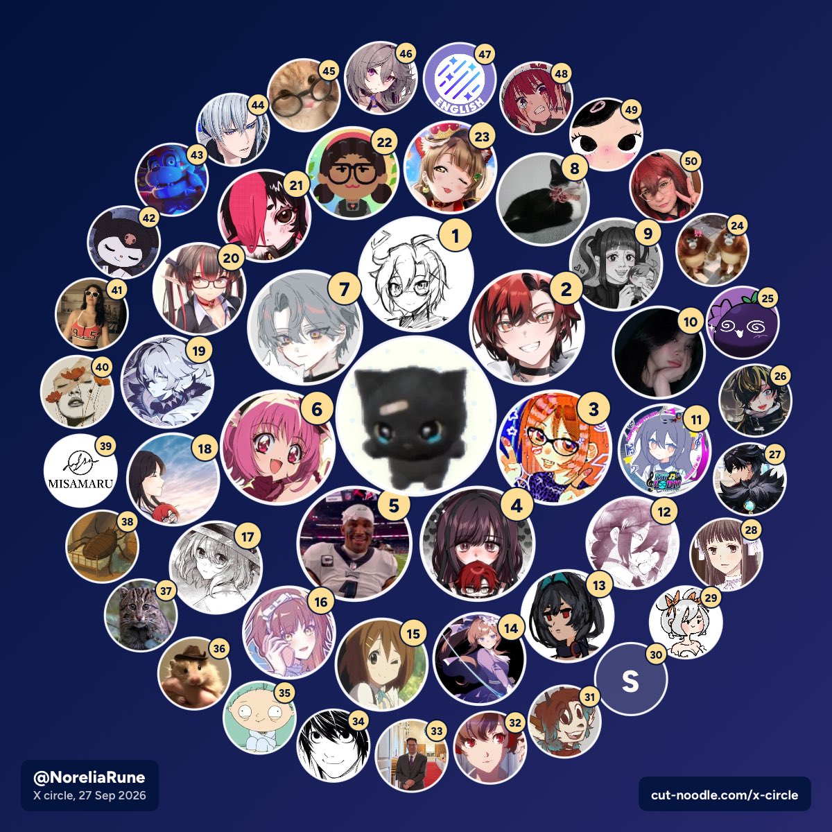 NoreliaRune's tweet photo. Ouu interesting https://t.co/WC4fhqqlGY