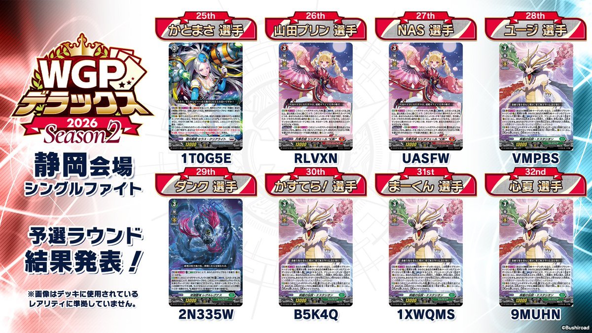 tttDjango's tweet photo. これ次の発表会でアイチと如くは確定としてリシアとエスタシオンも規制されるんじゃねえかな
今後のカードデザインのために耐久系一気に規制したのにそれら以上にカチカチなデッキ出てたら意味ないんじゃねえか？ https://t.co/wxWg2yw8B4