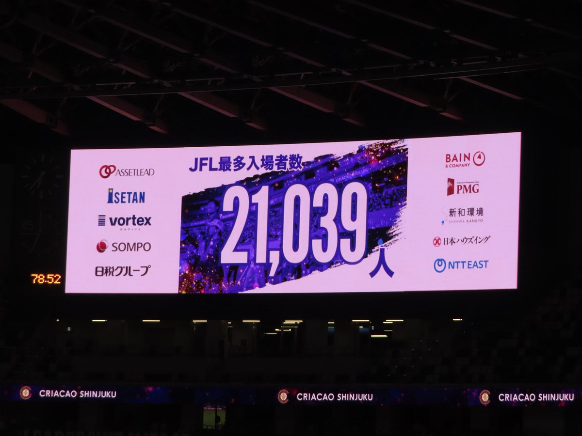 Shunpei1222's tweet photo. JFL
クリアソン新宿対沖縄SV＠MUFGスタジアム

入場者数：21039人

JFL史上最多入場者数を更新です。

#クリアソン新宿 
#沖縄SV https://t.co/vPvXSVXCAP