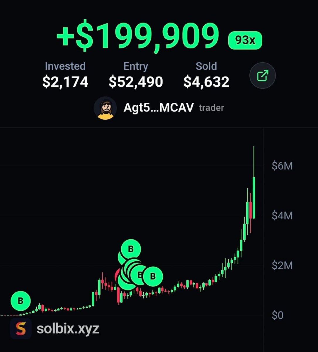 Source media 1 from @saracrypto_eth