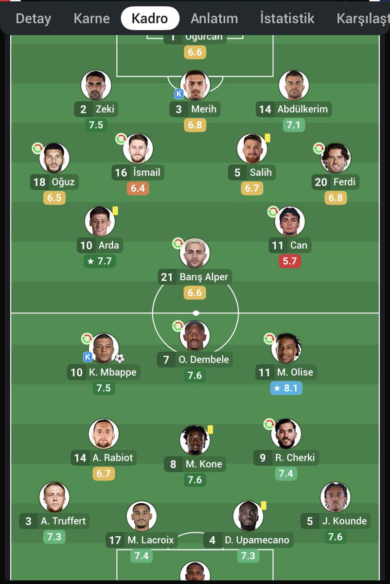 Northwest1905's tweet photo. @cilingiroglkaya Bence futbol konuşmayın. Can uzun çöptür. https://t.co/UkI68P5VAX