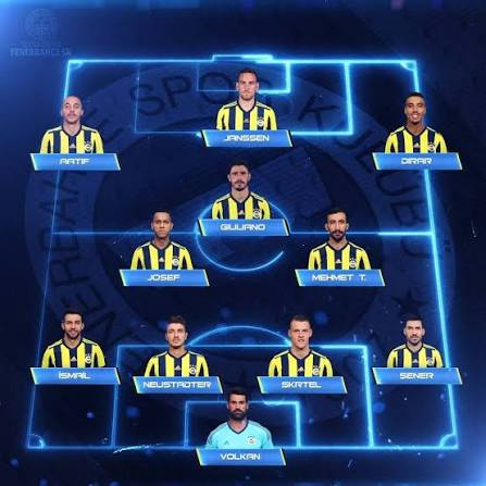 masonvibess's tweet photo. sadettin saran neden eleştiriliyor anlamadım 10 yıllık stad parasını kırdırıp şöyle kadro bırakmadığı için mi. https://t.co/FpDZrs7e1O